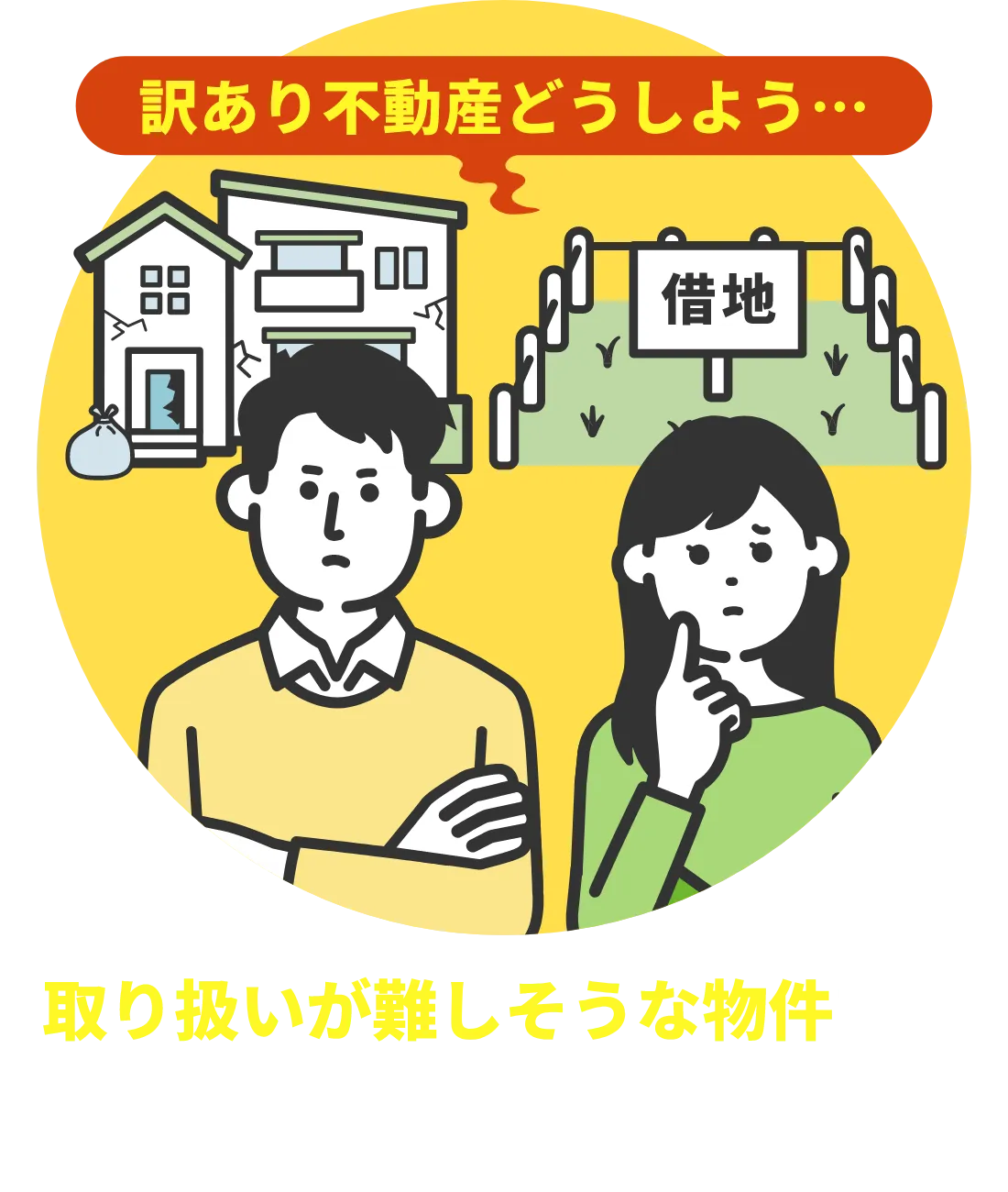取り扱いが難しそうな物件でも即日査定・即金可能！