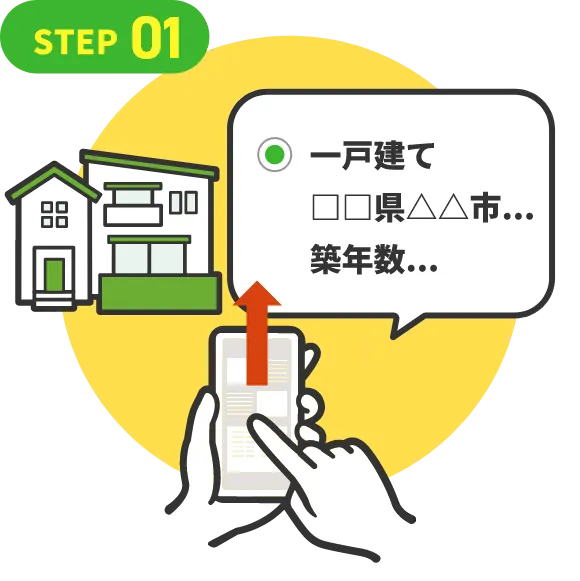 イエトラへ無料一括査定依頼